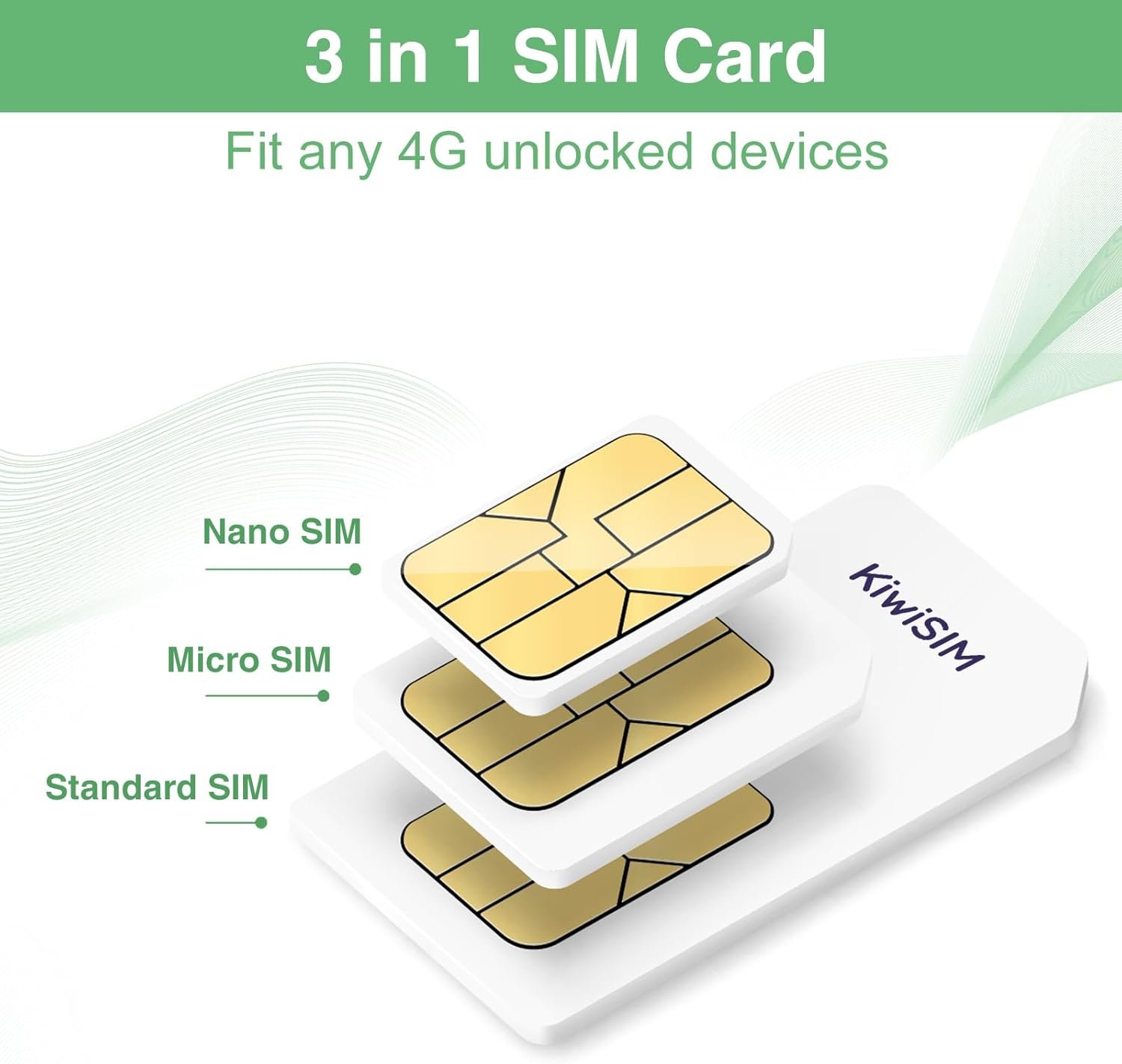 **Comparing Prepaid and eSIM Options: Which Fits Your Needs?**