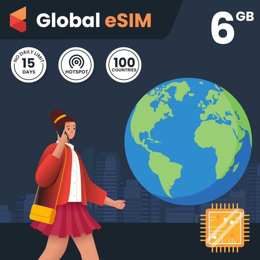 Global Travel eSim Card - 6GB Fast Data for 15 Days. No Daily Limit. Easy Activation. Data Only International Travel e SIM Card. Use World Wide. Suits eSim Compatible Mobile Phones, Ipads and Tablets